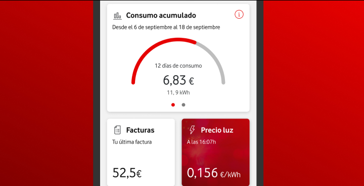 Vodafone Energía