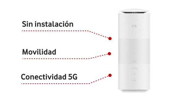un router 5G