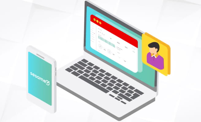 Vodafone Gestión Laboral