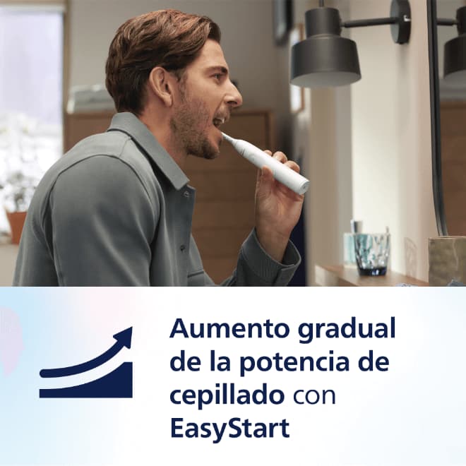 Philips Cepillo de Dientes Pack doble Series 5300