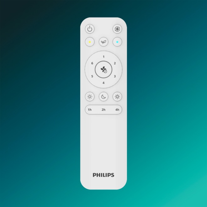 Philips Ventilador de techo blanco